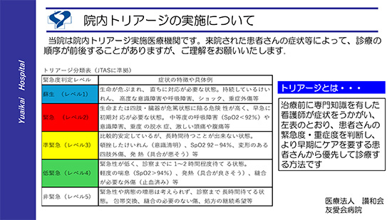 院内トリアージの実施について